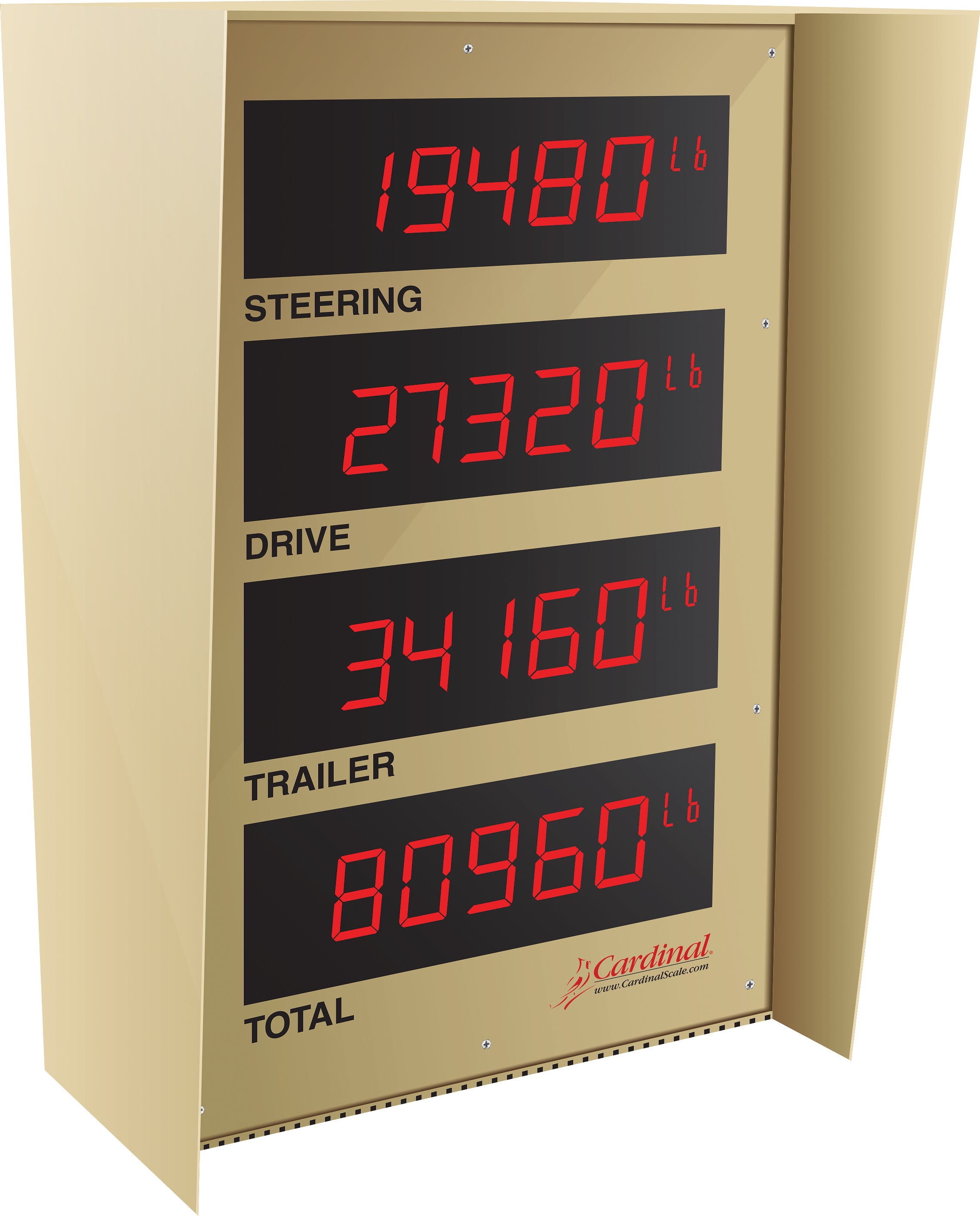 Cardinal RD2X4, 2.25" LED Quad Remote Display, Mild Steel Enclosure w/ Rain Hood