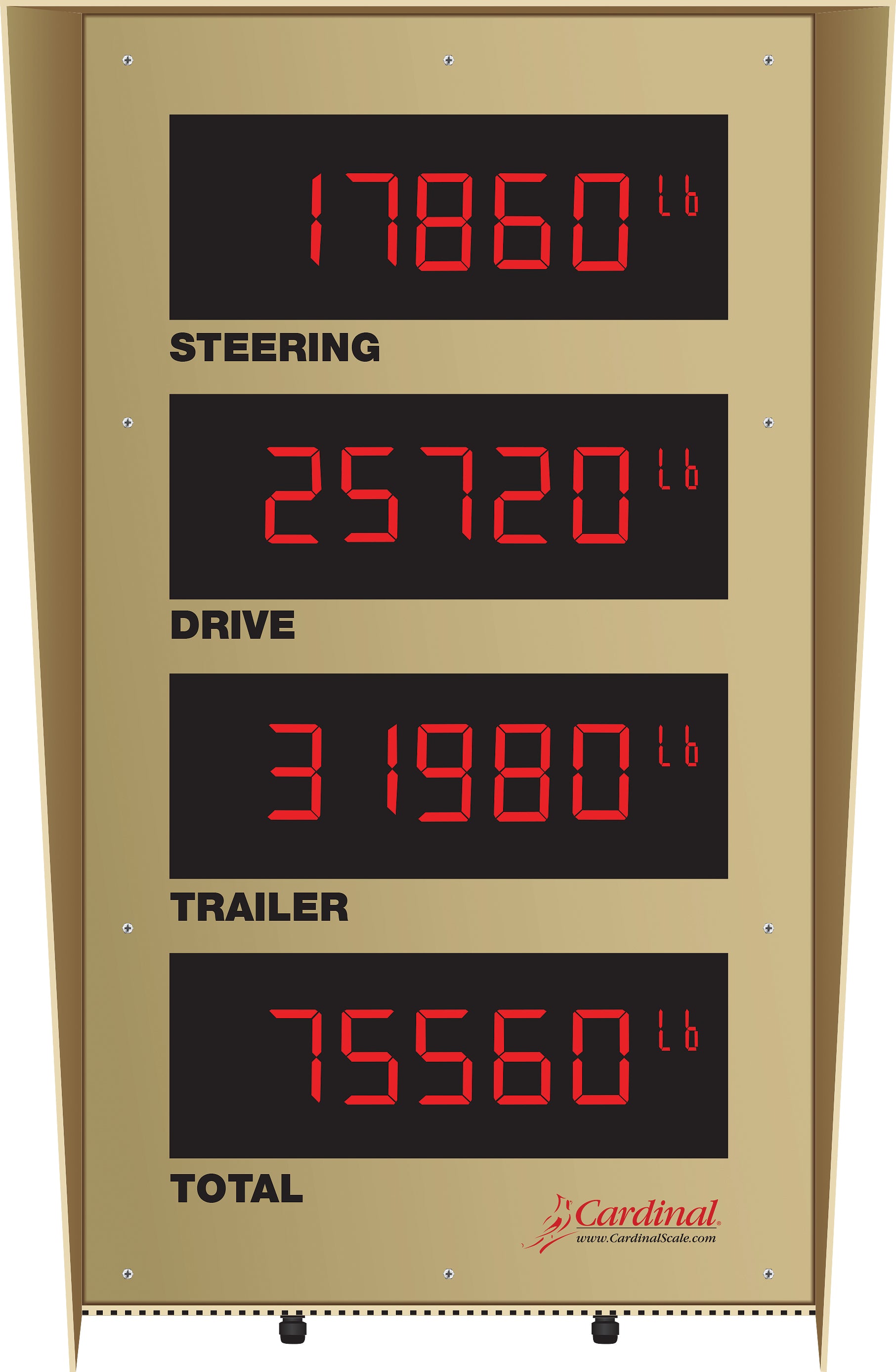 Cardinal RD2X4, 2.25" LED Quad Remote Display, Mild Steel Enclosure w/ Rain Hood
