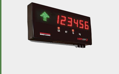 Remote Displays