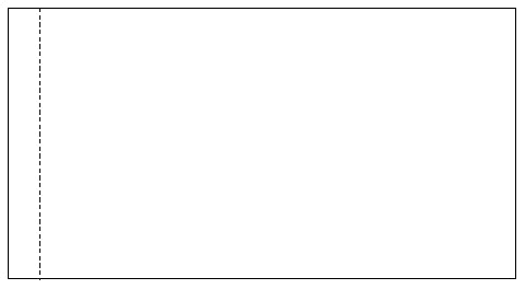 Blank Carbonless 3-Part Scale Tickets – B-347