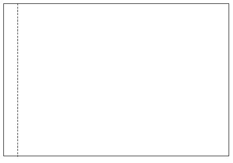 Blank Carbonless 3-Part Scale Tickets – B-357